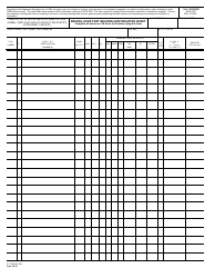 VS Form 4-33A Brucellosis Test Record - Continuation Sheet