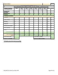 Notice of Funding Opportunity - Child Death Review Funding (Cdr) Application - Nevada, Page 19