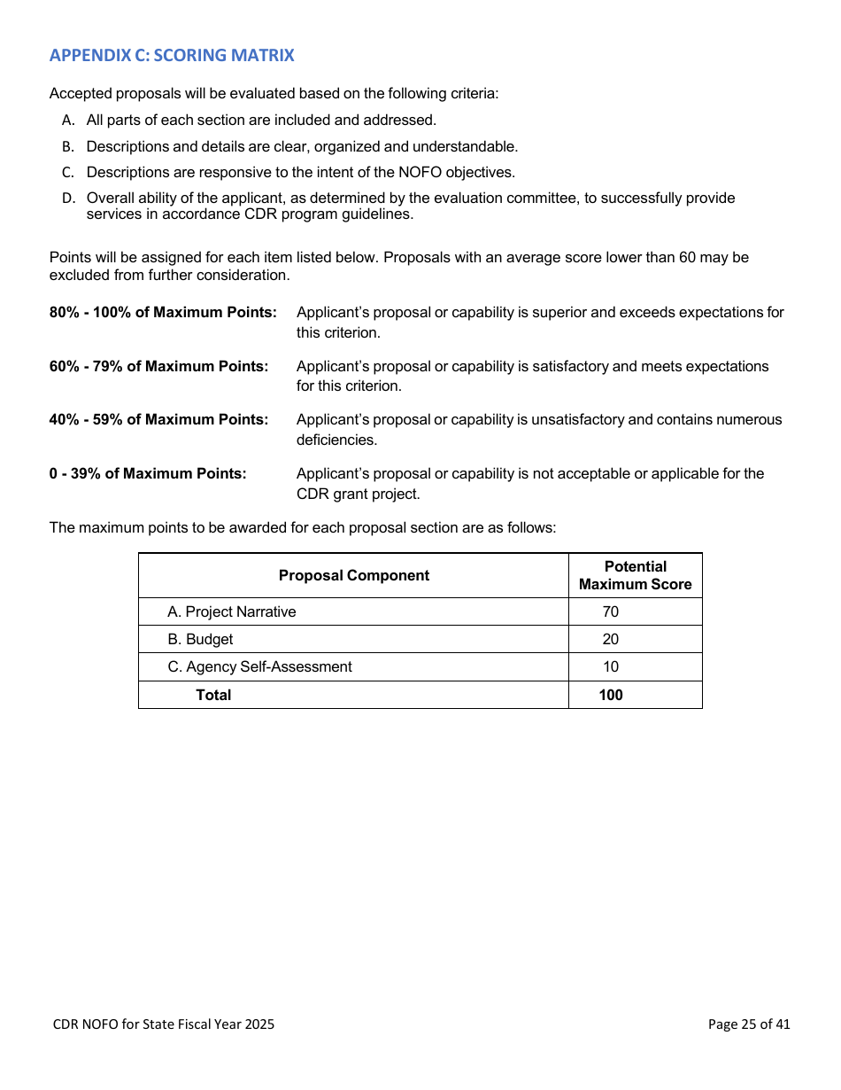 Notice of Funding Opportunity - Child Death Review Funding (Cdr) Application - Nevada, Page 24