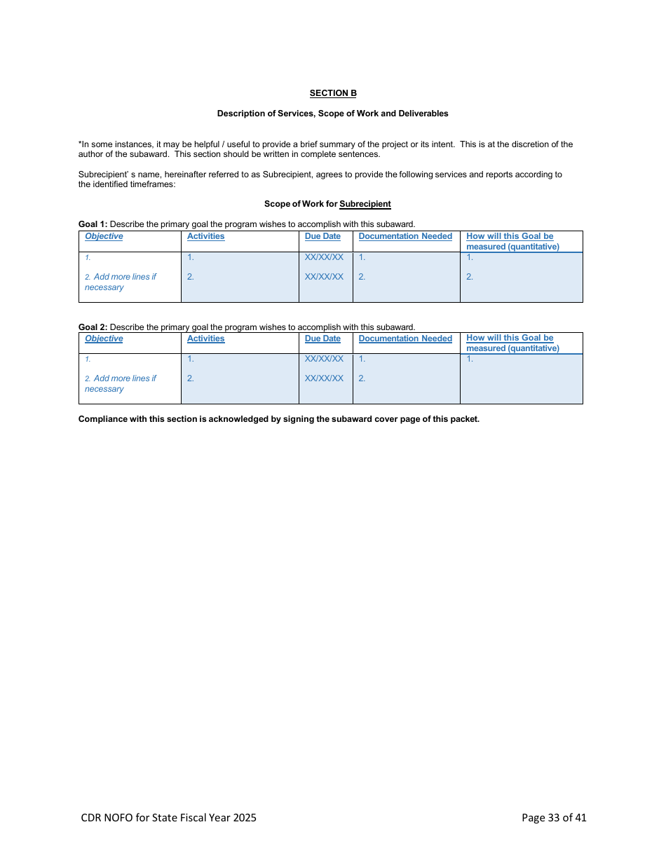 Notice of Funding Opportunity - Child Death Review Funding (Cdr) Application - Nevada, Page 32