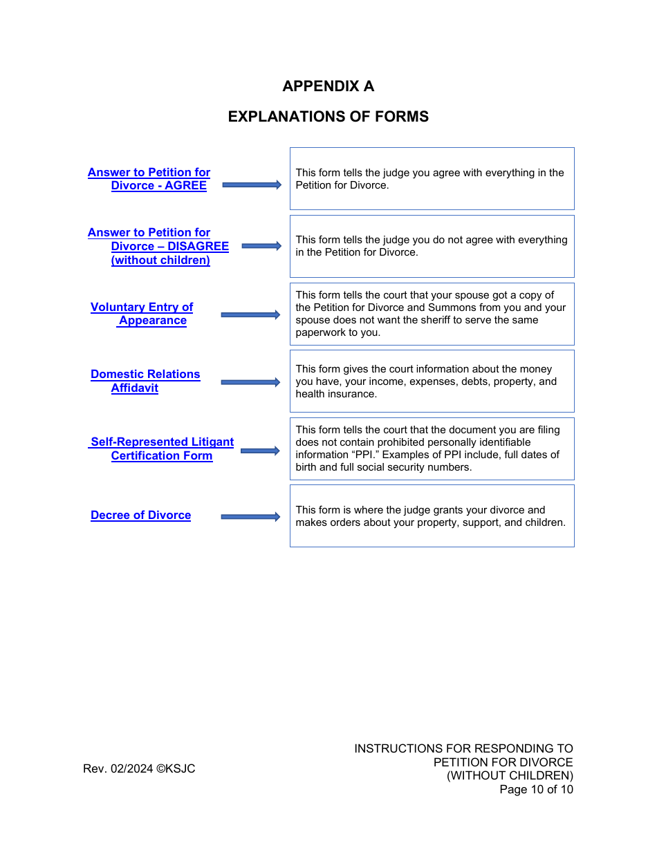 Instructions for Responding to a Petition for Divorce - Without Children - Kansas, Page 10