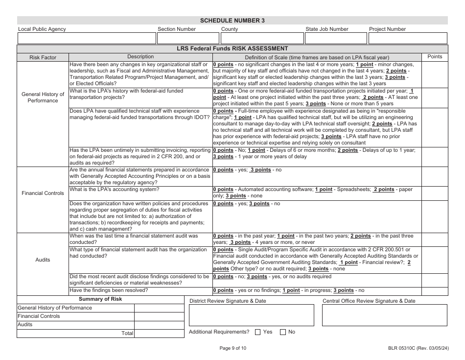 Form BLR05310C Joint Funding Agreement for Federally Funded Construction - Illinois, Page 9