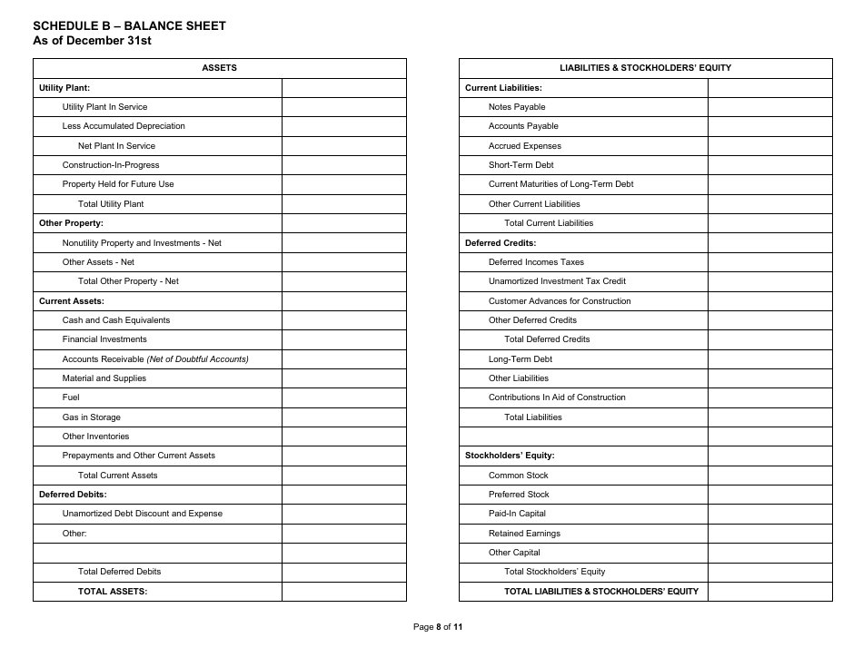 State Form 40408 (U.D. Form 45) Annual Report - Indiana, Page 8