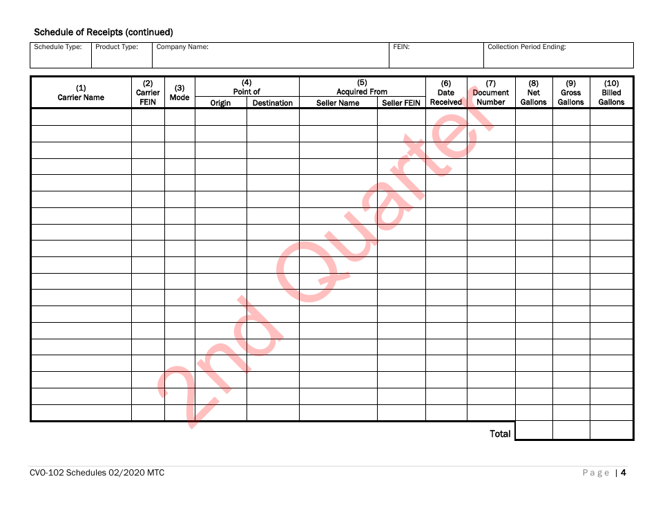 Form CVO-102 Distributor Fuel Tax Return - 2nd Quarter - Vermont, Page 4