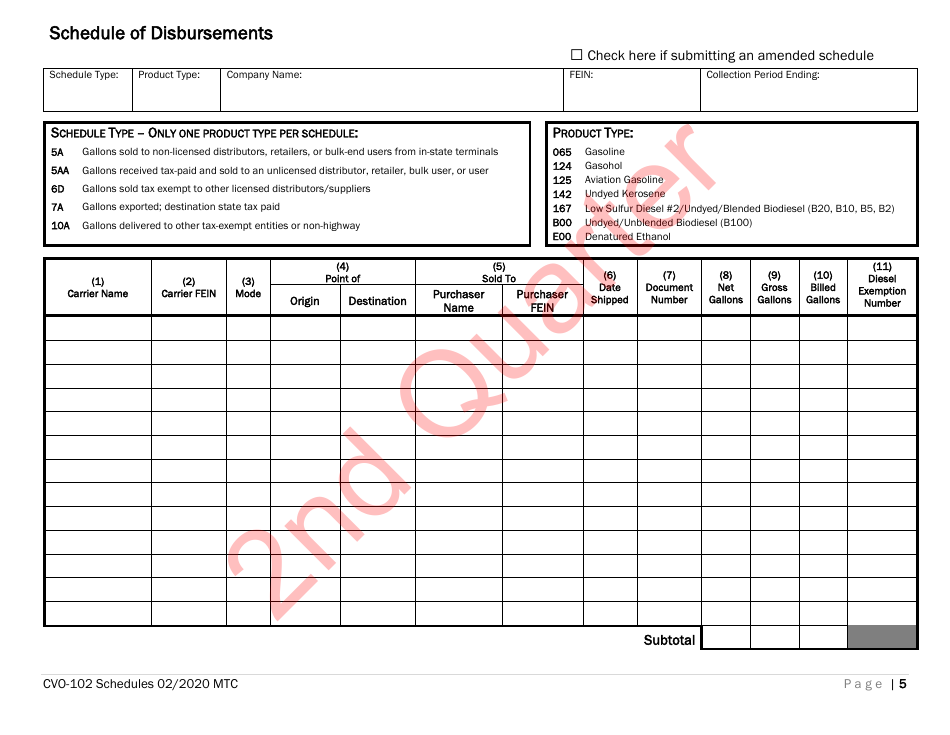 Form CVO-102 Distributor Fuel Tax Return - 2nd Quarter - Vermont, Page 5
