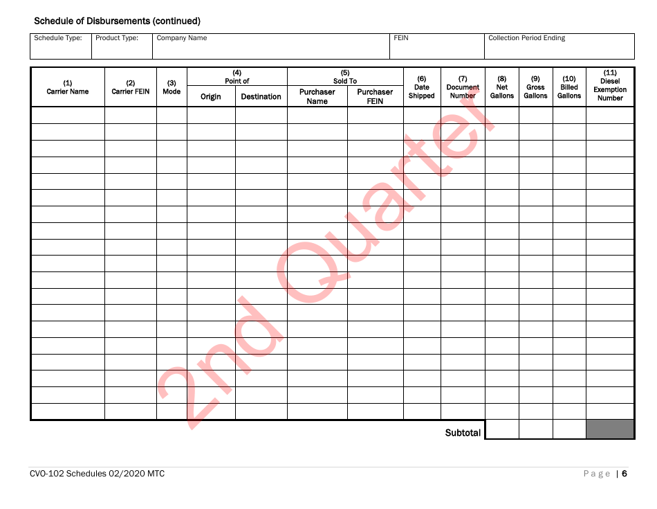 Form CVO-102 Distributor Fuel Tax Return - 2nd Quarter - Vermont, Page 6