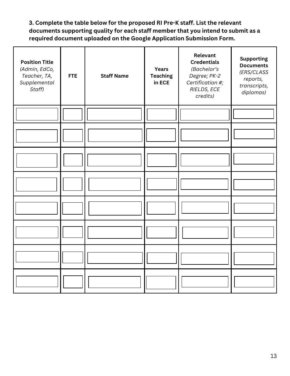 Rhode Island Pre-kindergarten Expansion Grant Application - Rhode Island, Page 13