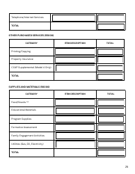 Rhode Island Pre-kindergarten Expansion Grant Application - Rhode Island, Page 25