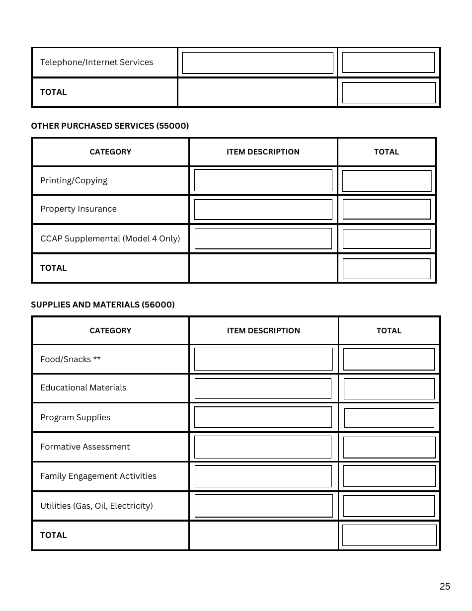 Rhode Island Pre-kindergarten Expansion Grant Application - Rhode Island, Page 25