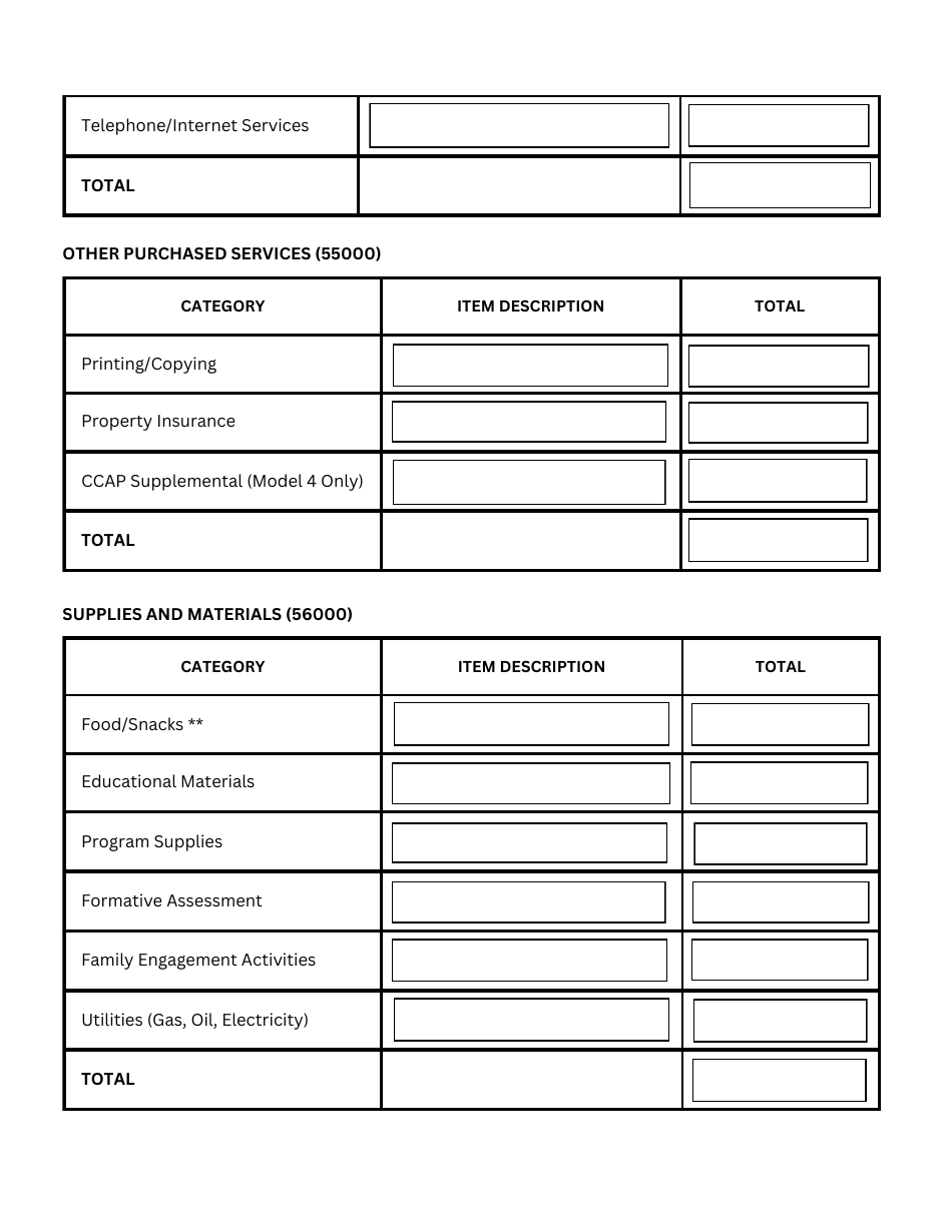 Additional Budget Sheets for Multi-Classroom Applications - Rhode Island, Page 3