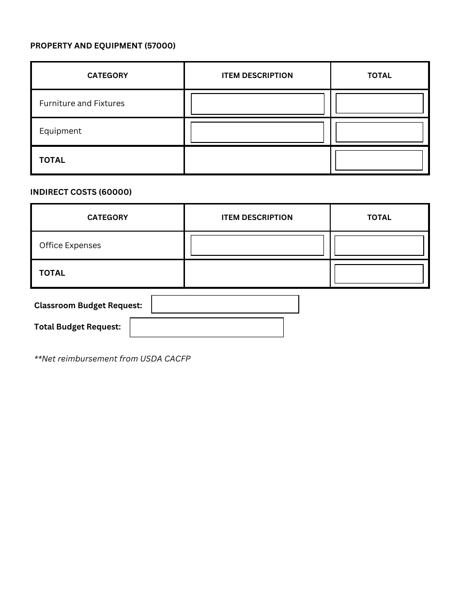 Additional Budget Sheets for Multi-Classroom Applications - Rhode Island, Page 4