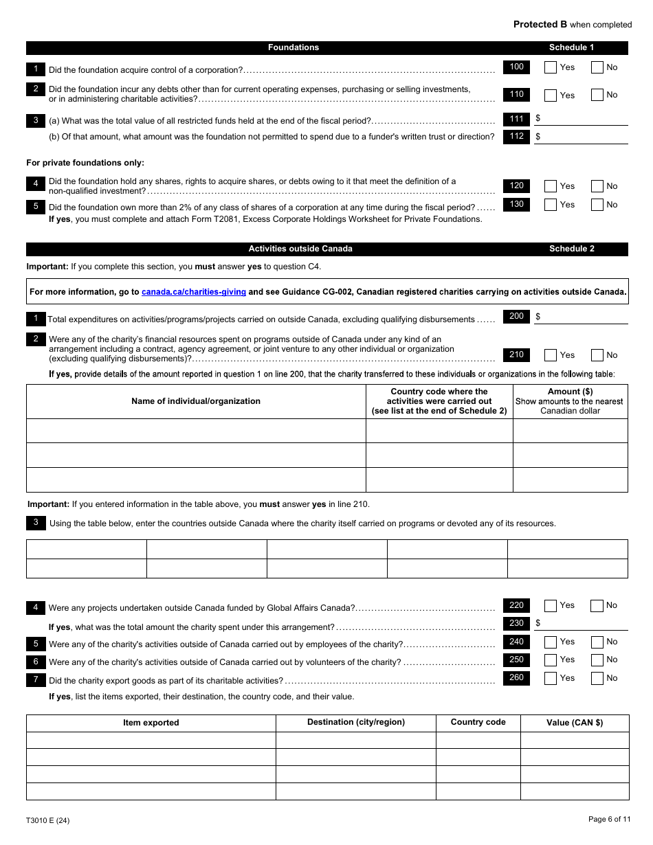 Form T3010 Registered Charity Information Return - Canada, Page 6