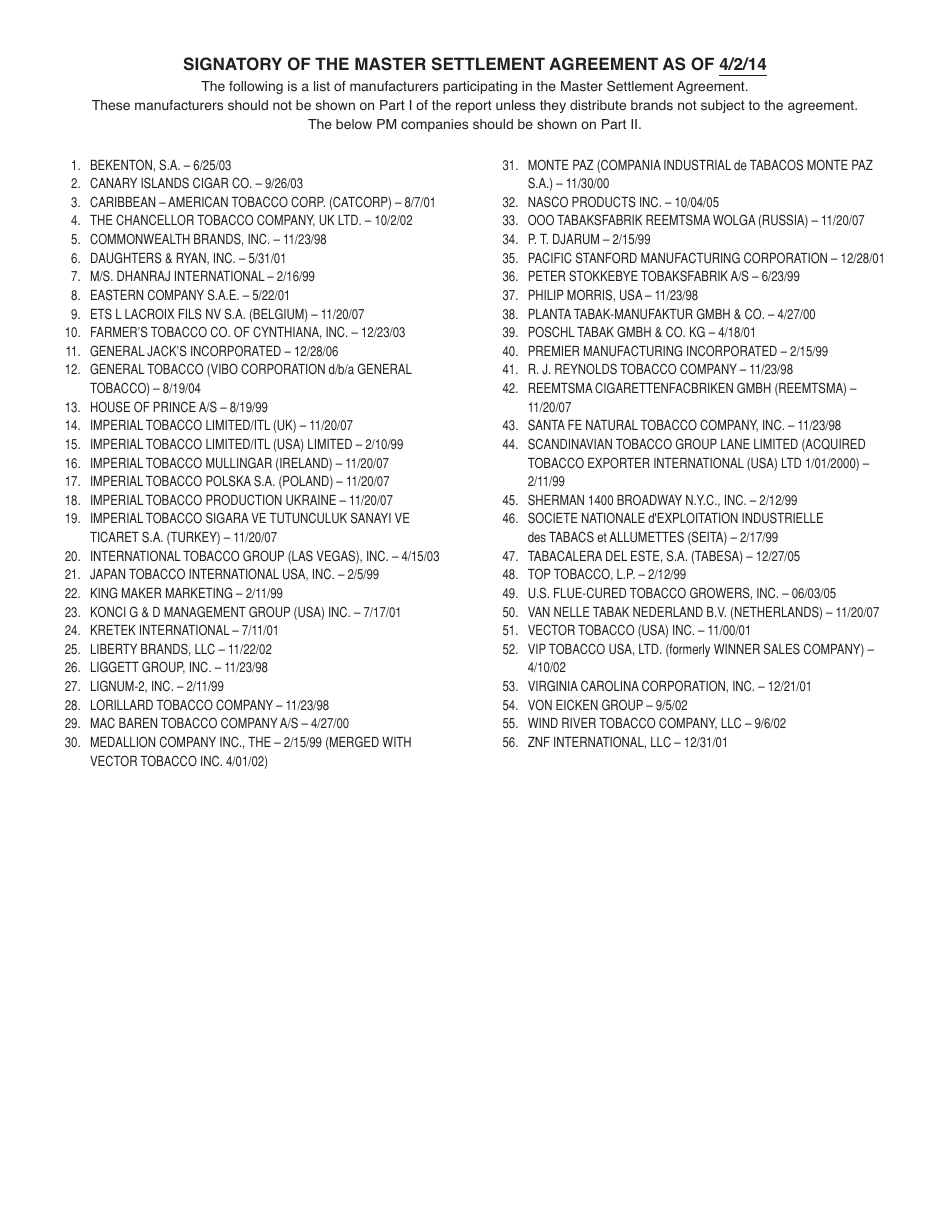 Schedule D Manufacturers Not Participating in the Tobacco Master Settlement Agreement (Including Importers) - Alabama, Page 4