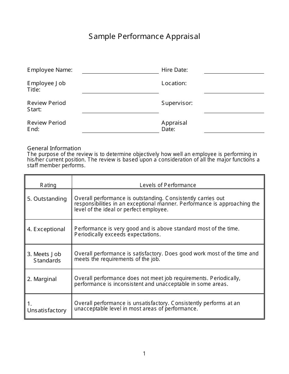 Performance Appraisal Template Fill Out, Sign Online and Download PDF