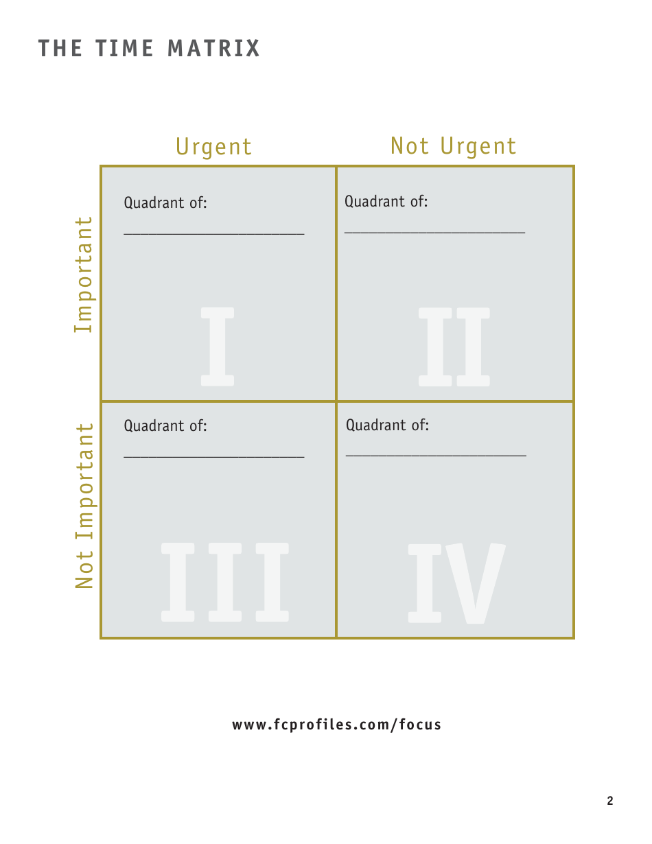 Time Management Fundamentals Toolkit Template - Liveclicks, Page 3