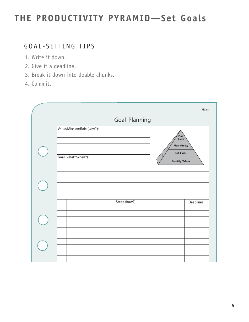 Time Management Fundamentals Toolkit Template - Liveclicks, Page 6