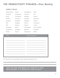 Time Management Fundamentals Toolkit Template - Liveclicks, Page 7