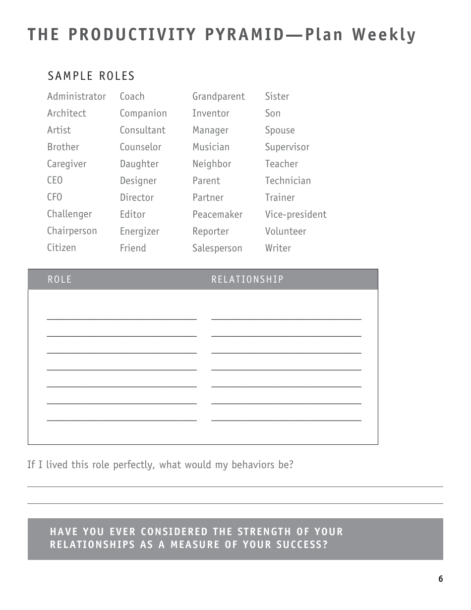 Time Management Fundamentals Toolkit Template - Liveclicks, Page 7