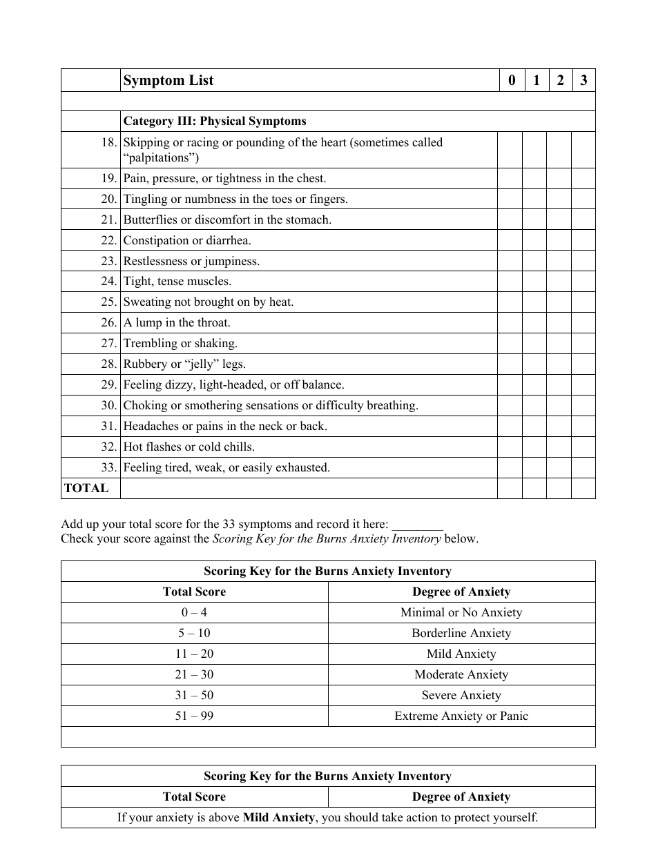 Anxiety Symptoms Questionnaire Form - Fill Out, Sign Online and ...