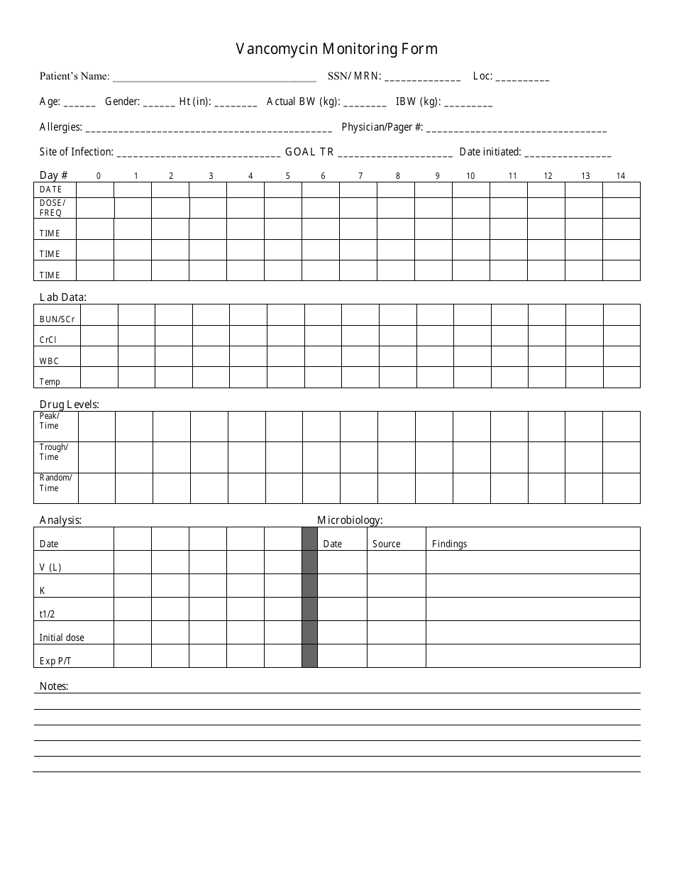 Vancomycin Monitoring Form, Page 1