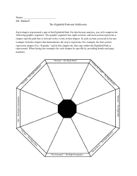 &quot;The Eightfold Path and Siddhartha Worksheet - Mr. Kaufman, Roslyn High School&quot;