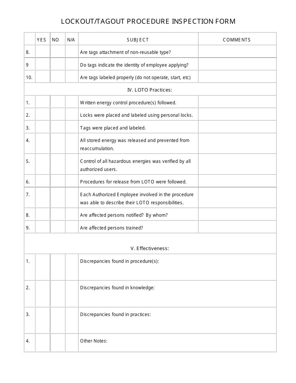 Lockout/Tagout Procedure Inspection Form - Fill Out, Sign Online and ...
