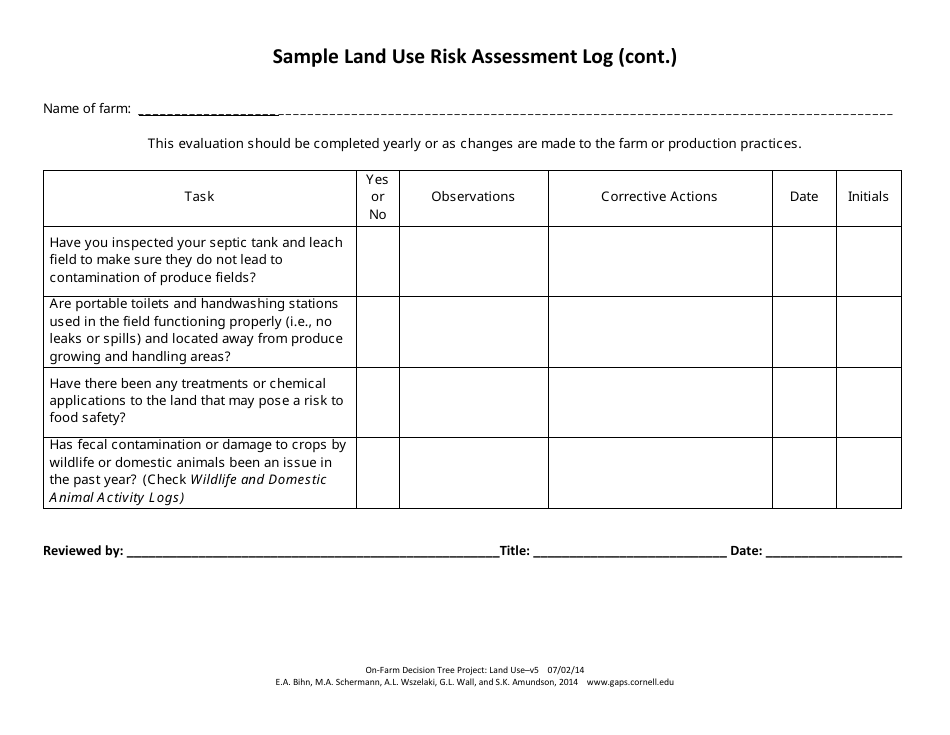 Sample Land Use Risk Assessment Log - Cornell University, Page 2