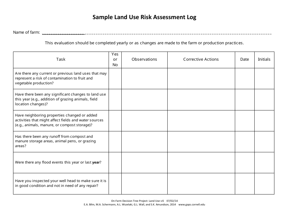 Land Use Survey Example