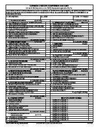 Document preview: DA Form 5415 Garrison Category Competition Checklist