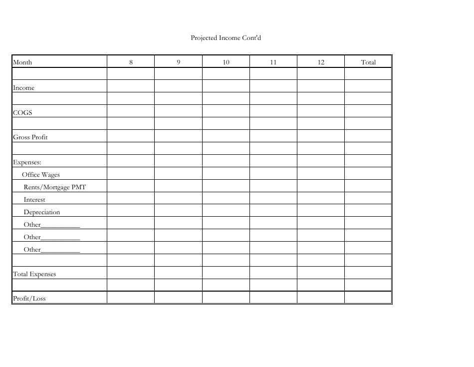 Business Loan Application Form - Members Choice Credit Union, Page 16
