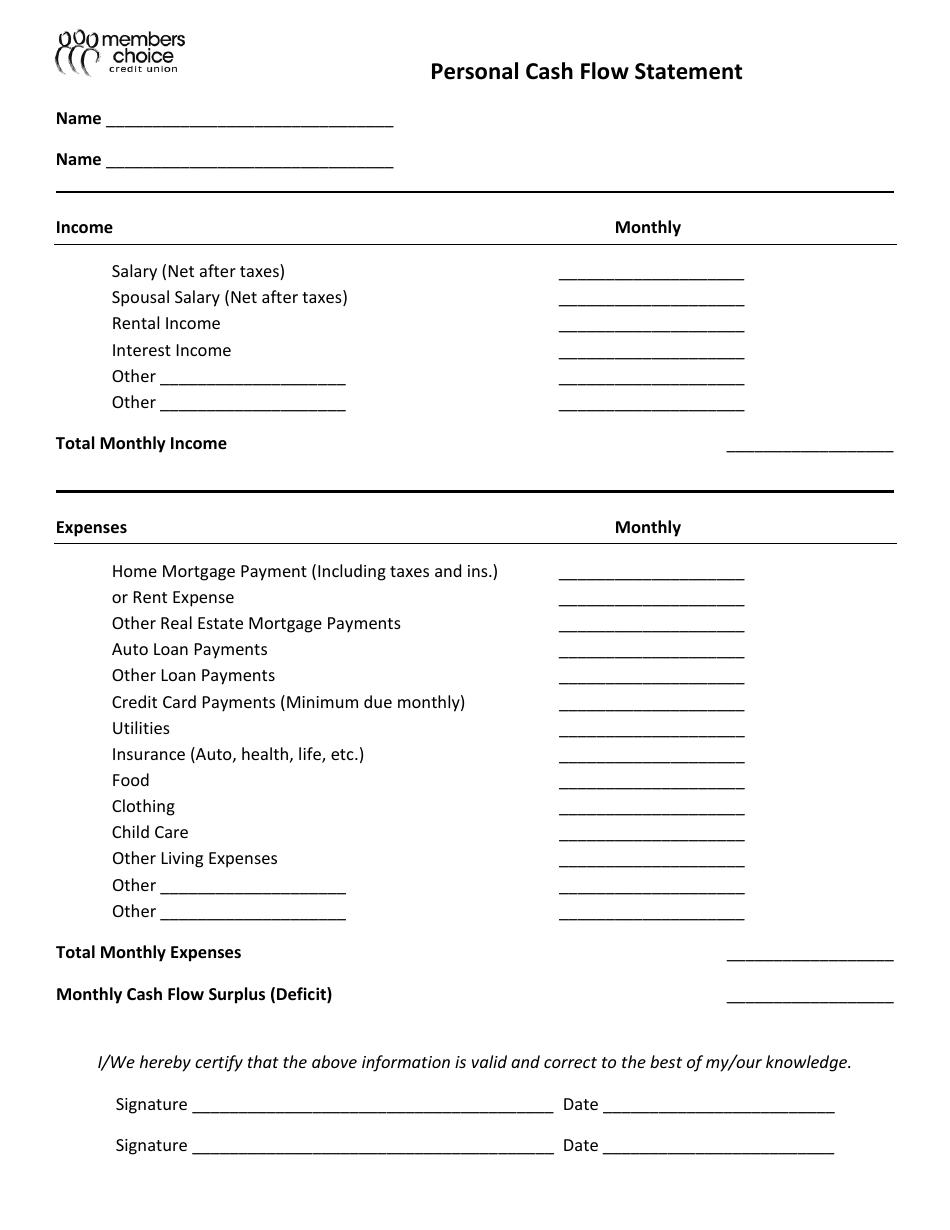 Business Loan Application Form - Members Choice Credit Union, Page 17