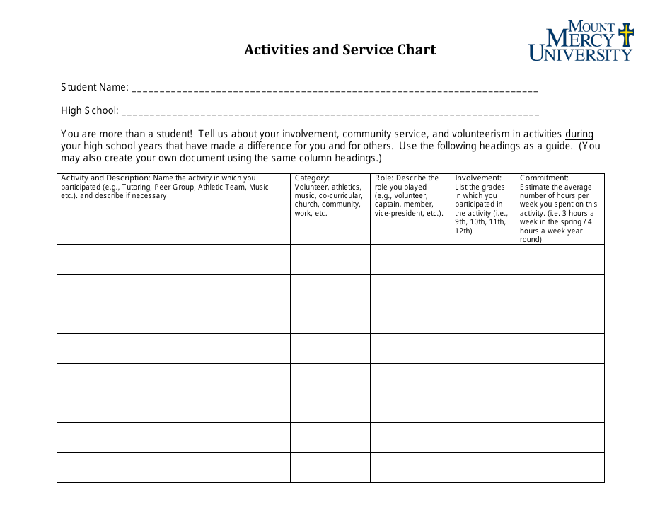 Activities and Service Chart Template - Mount Mercy University