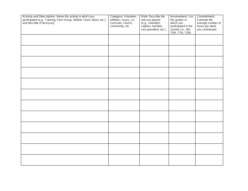 Activities and Service Chart Template - Mount Mercy University, Page 3