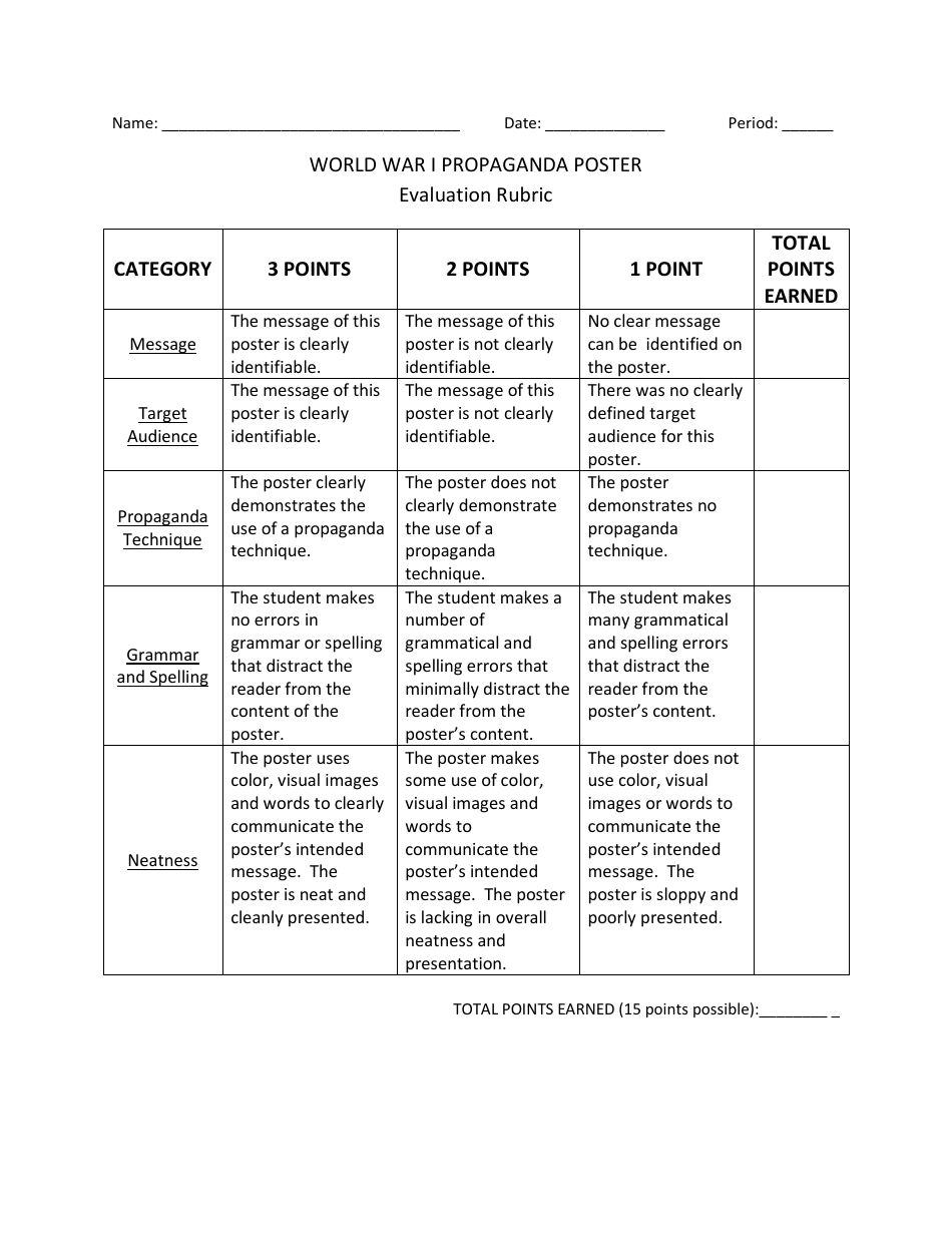 World War I Propaganda Poster Evaluation Rubric Template Download With Regard To Blank Rubric Template