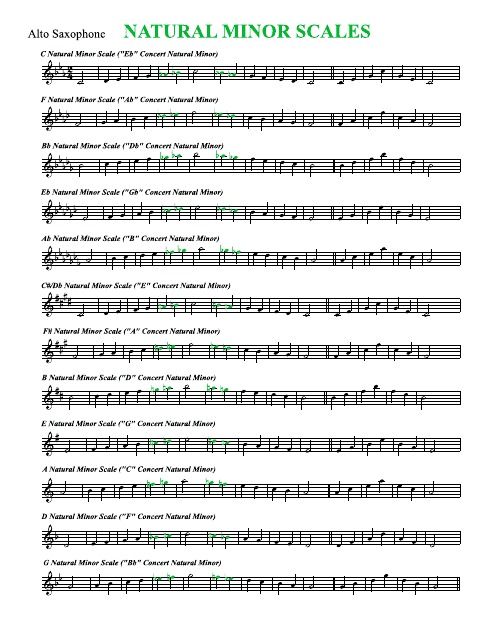 Natural Minor Scales Sheet for Alto Saxophone