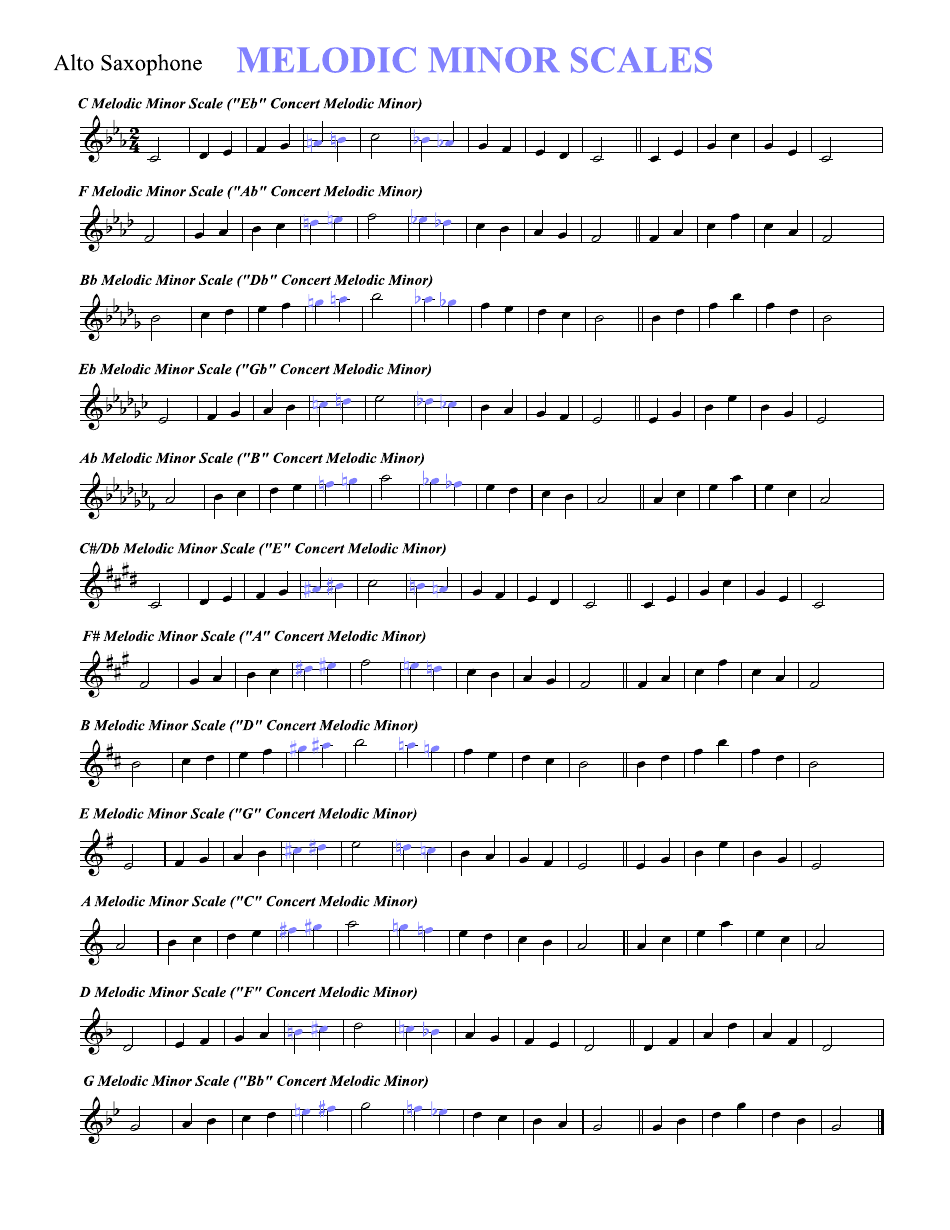 Natural Minor Scales Sheet for Alto Saxophone, Page 3