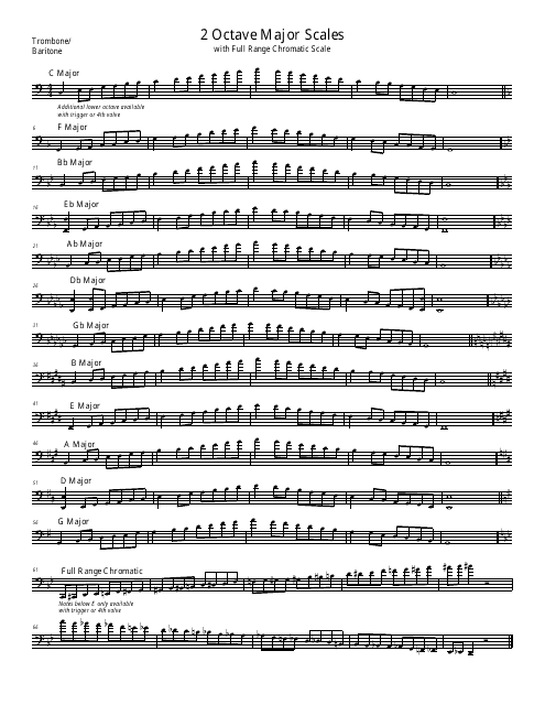 &quot;2 Octave Major Trombone/ Baritone Scales Sheet&quot; Download Pdf