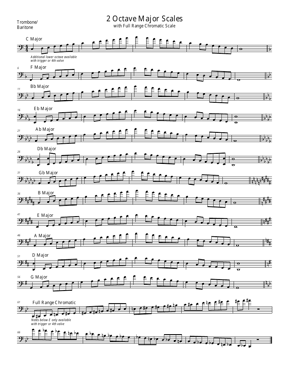 Sheet music of 2 Octave Major Trombone/Baritone Scales