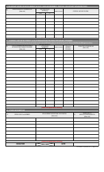 CS Form 212 Personal Data Sheet - Philippines, Page 3