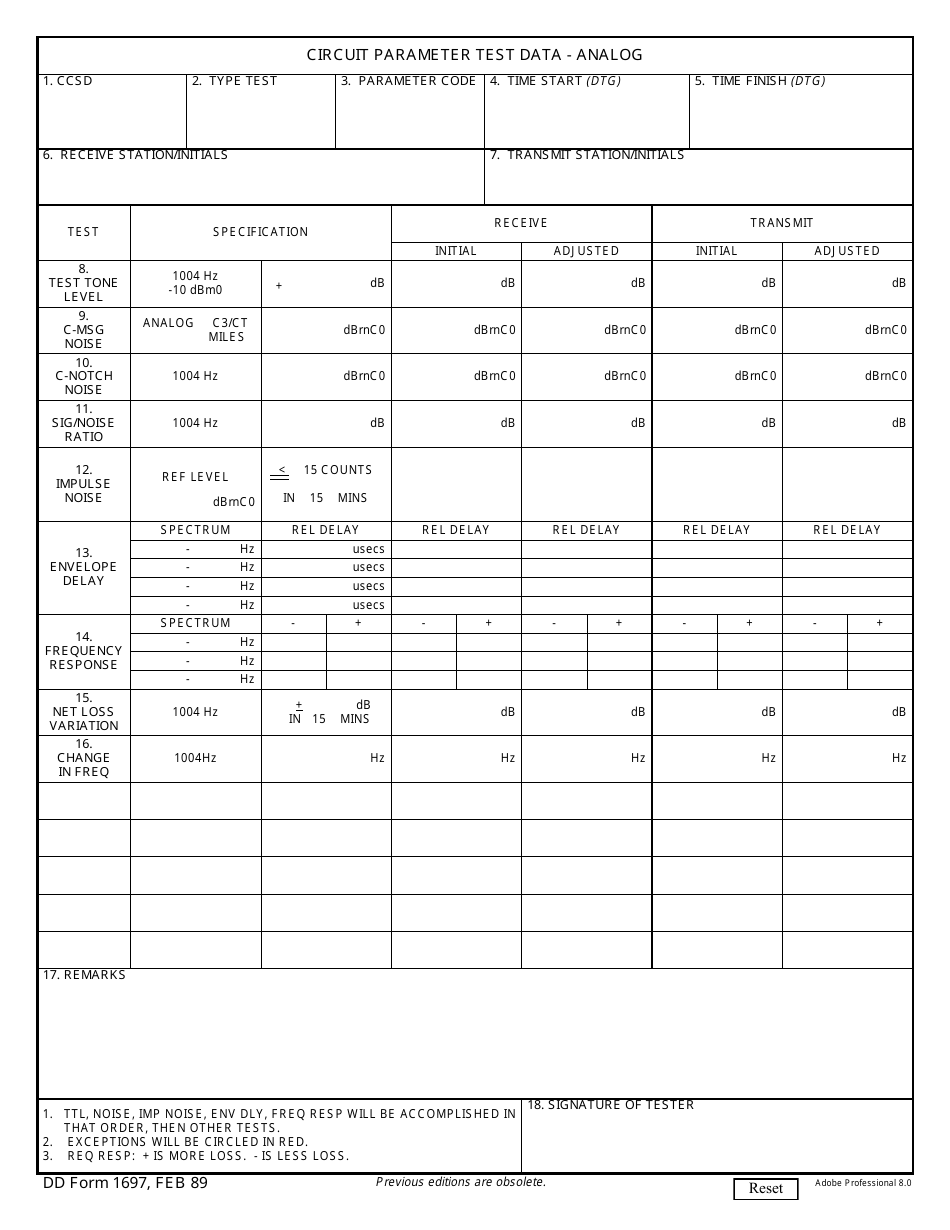 DD Form 1697 Circuit Parameter Test Data - Analog, Page 1