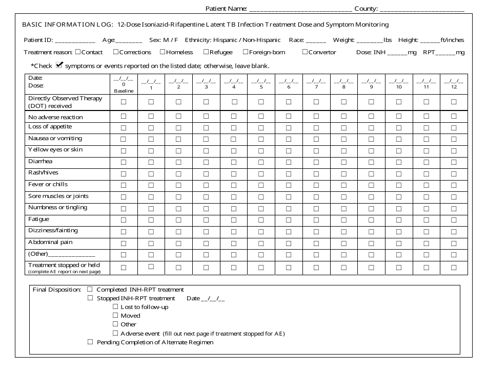 12-dose Isoniazid-Rifapentine Latent Tb Infection Treatment Dose and ...