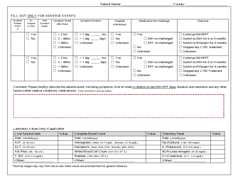 12-dose Isoniazid-Rifapentine Latent Tb Infection Treatment Dose and Symptom Monitoring Log, Page 2