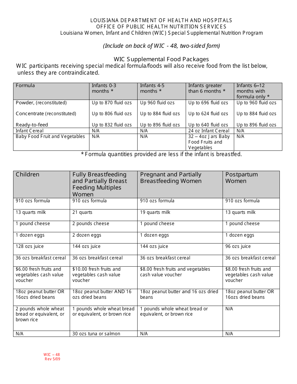 Form wic 48 fill out sign online and download printable pdf