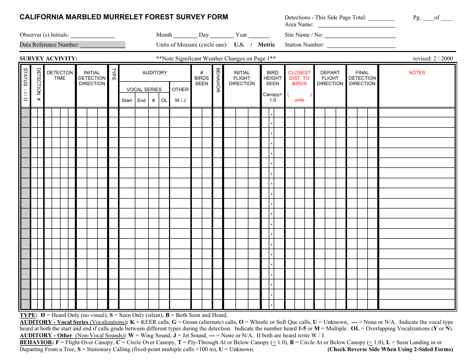 California Marbled Murrelet Forest Survey Form - Fill Out, Sign Online ...