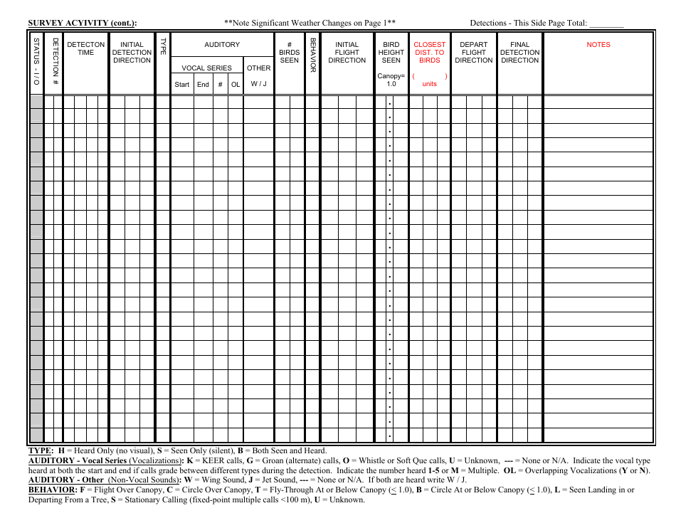 Marbled Murrelet Forest Survey Form - California, Page 3