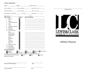 Pre-participation Examination Form - Lewis&amp;clark Community College, Page 2