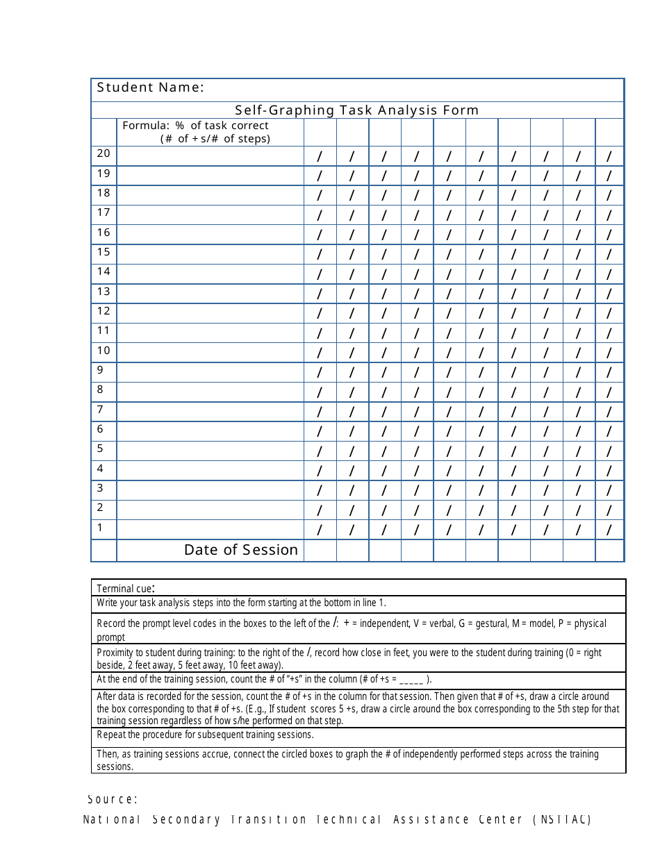 Self Graphing Task Analysis Form - Nsttac, Page 1