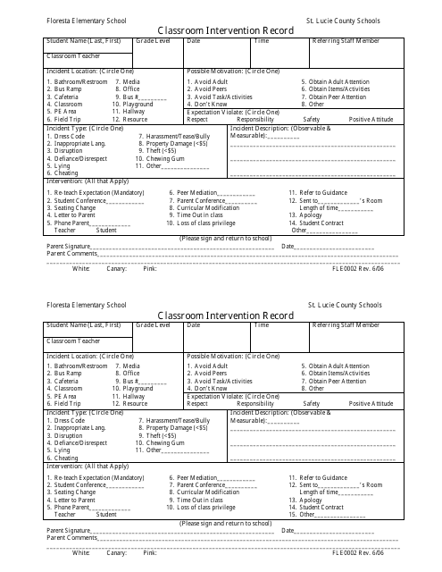 Classroom Intervention Record Form - Floresta Elementary School Download Pdf