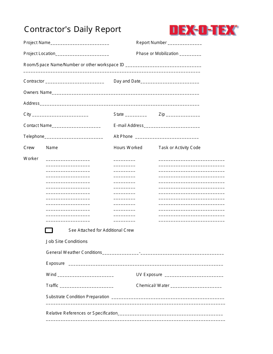 DEX-403E Official Practice Test