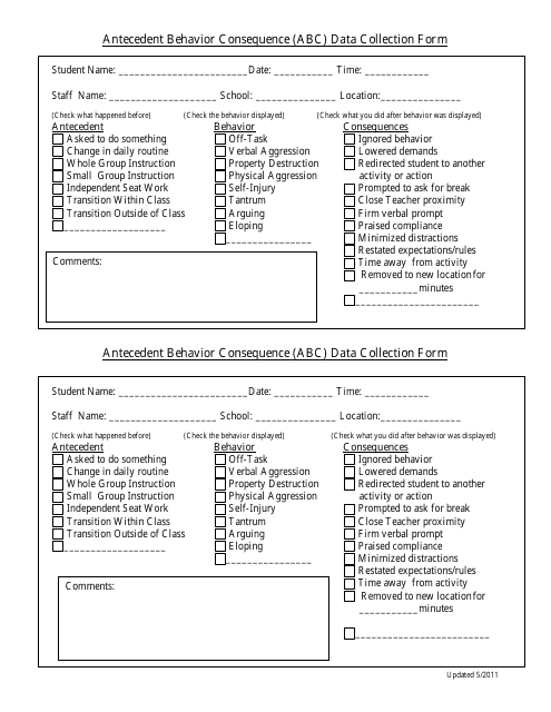 Antecedent Behavior Consequence (Abc) Data Collection Form Download Pdf
